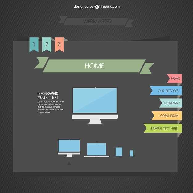 Выбор браузера для добавления: Chrome, Safari, Firefox
