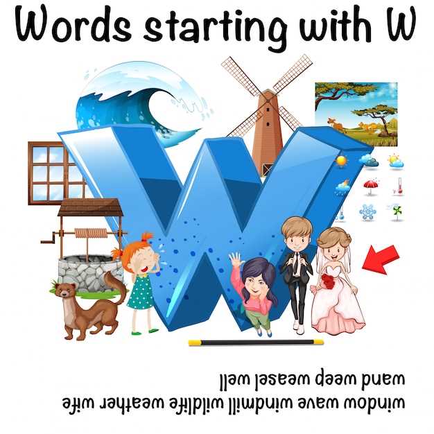 Добавление смайлов через встроенные инструменты Word