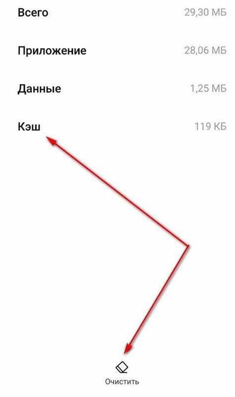 Кэш на мобильных устройствах: основные аспекты и принципы функционирования
