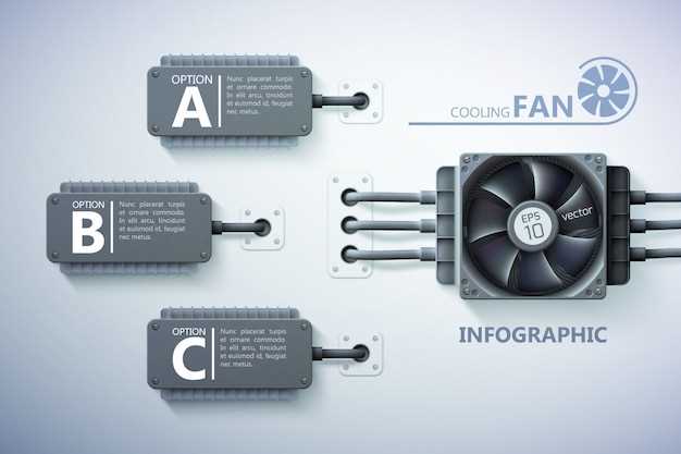 Особенности видеопамяти GDDR5: объем и интерфейс
