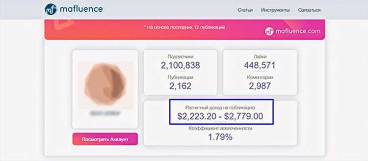Сравнение популярных приложений на рынке