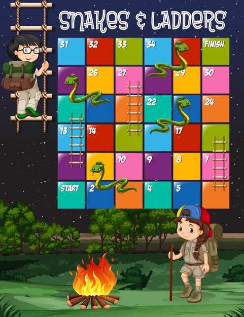 Основы игрового процесса Tiles Hop
