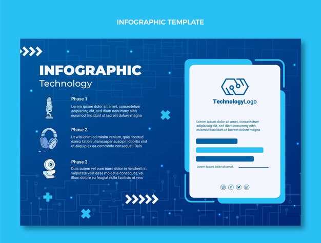 Техническая архитектура платформы Ubi