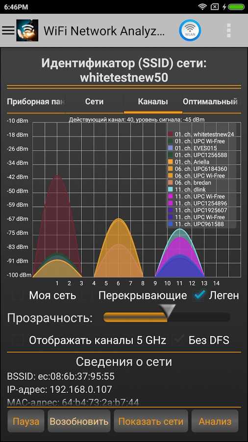 Как анализатор помогает устранить проблемы с подключением