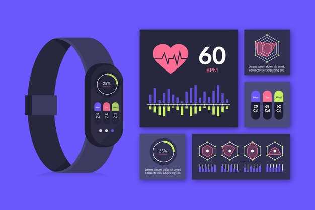 Использование Wearfit Pro без оплаты: советы и лайфхаки